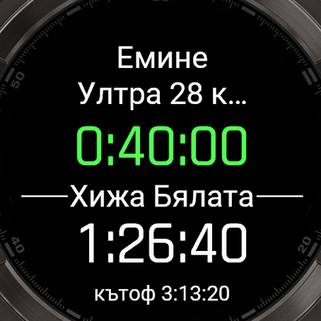Навреме: 1:26:40 до хижата по план, 3:13:20 до кътофа