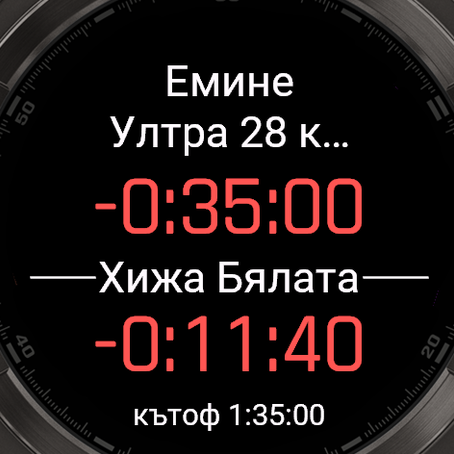 Закъснял за хижата с 11:40, но кътофа го стигаш